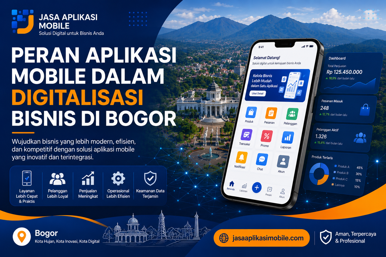 Peran Aplikasi Mobile dalam Digitalisasi Bisnis di Bogor